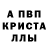 Метадон белоснежный CamelBiden